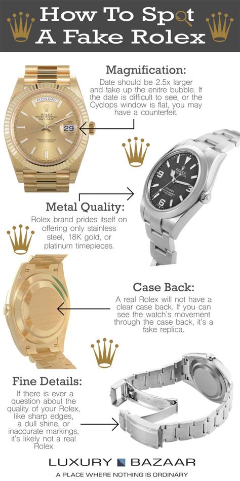 how to know rolex original or fake|identifying rolex watches.